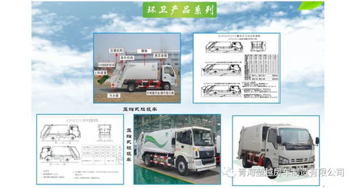 新研发环保产品