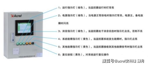 无线测温产品在某高分子合成工厂配电项目的应用 安科瑞 顾月